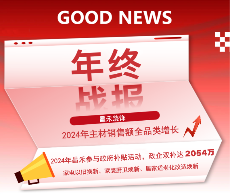 年終戰(zhàn)報(bào)！2024年昌禾裝飾主材銷售額實(shí)現(xiàn)全品類增長(zhǎng)，再創(chuàng)輝煌佳績(jī)！